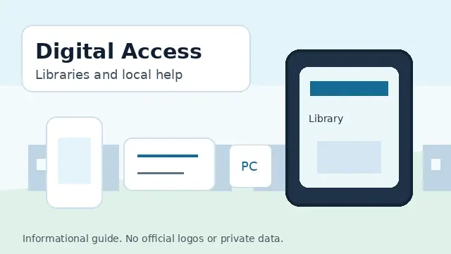 Local digital access resources and tablet alternatives for North Carolina residents